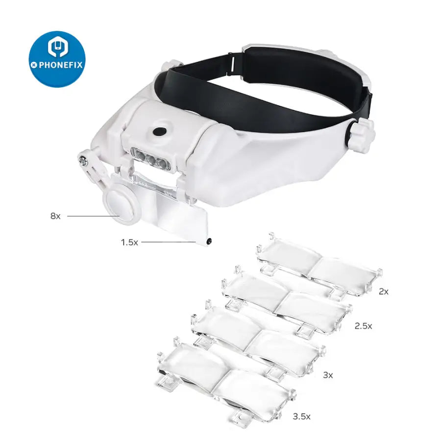 Glasses Loupe LED Headband Magnifying Glass 1.5-8X Repair