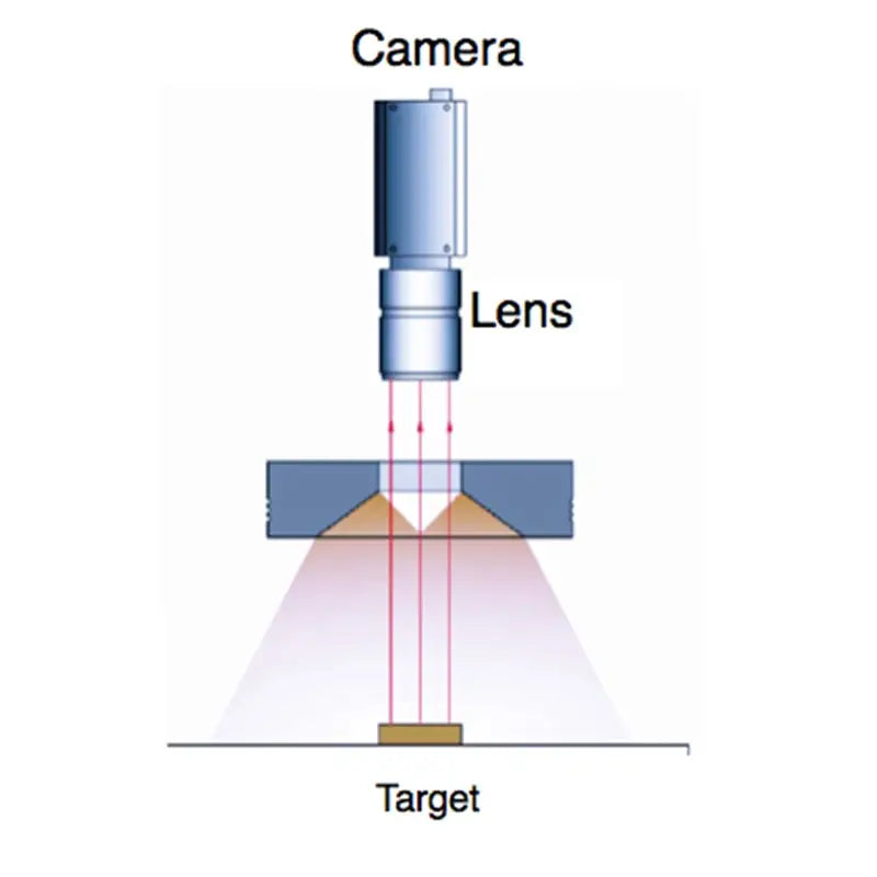 LED Ring Light illuminator Lamp For Industrial Imaging